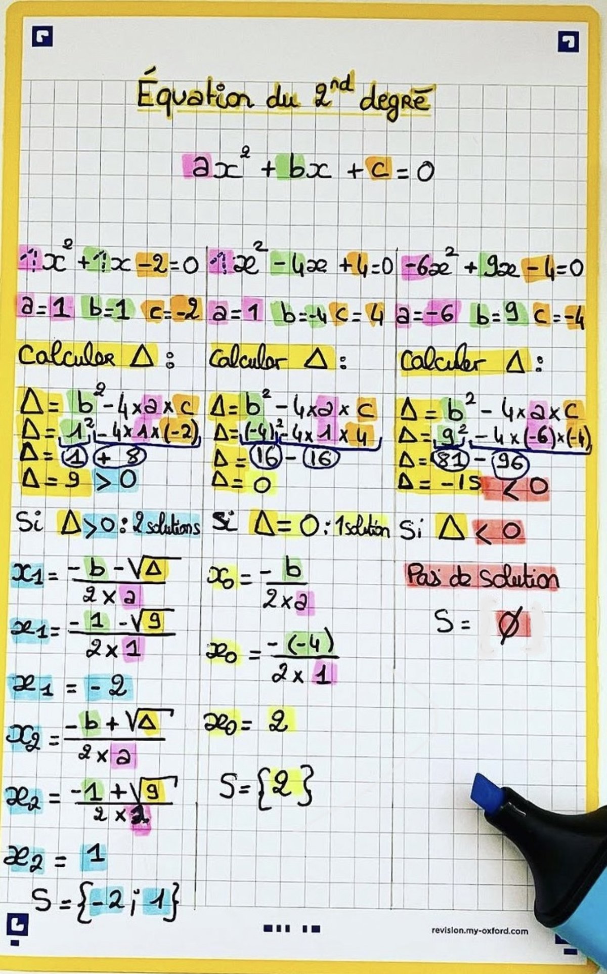 La fiche : Équations 2nd degré